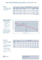 HIGH PERFORMANCE BUTTERFLY VALVE HP 114-E - 4