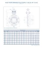 HIGH PERFORMANCE BUTTERFLY VALVE HP 114-K3-2