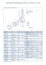 HIGH PERFORMANCE BUTTERFLY VALVE HP 114-K3-3