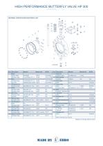 HIGH PERFORMANCE BUTTERFLY VALVE HP 300 - 3