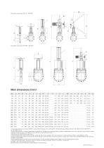 KNIFE GATE VALVE WB14 - 6