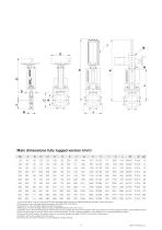 KNIFE GATE VALVE XV-7
