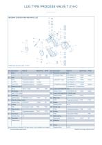 LUG TYPE PROCESS VALVE T 214-C-3
