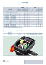 MODULAR SYSTEM FOR ELECTRIC ACTUATORS - 4