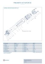 PNEUMATIC ACTUATOR SC-4