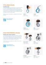PRODUCT OVERVIEW-4