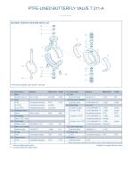 PTFE-LINED BUTTERFLY VALVE T 211-A - 3