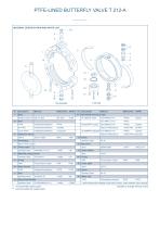 PTFE-LINED BUTTERFLY VALVE T 212-A-3