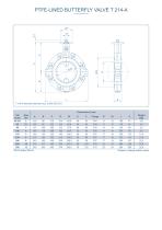 PTFE-LINED BUTTERFLY VALVE T 214-A-2