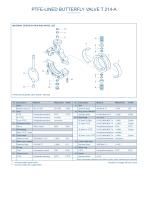 PTFE-LINED BUTTERFLY VALVE T 214-A-3