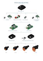 Technical Datasheet Modul System EBRO - 3