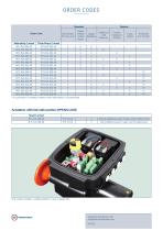 Technical Datasheet Modul System EBRO - 4