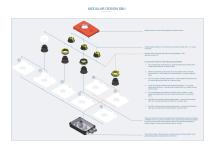 Technical Datasheet Switch Box Unit EBRO-3