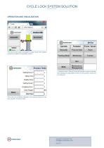 Technical Datasheet TS Valve EBRO - 4