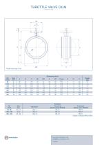 THROTTLE VALVE CK-M-2