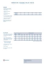 VIBRATION / DOSING VALVE VIDOS-4