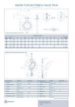 WAFER TYPE BUTTERFLY VALVE TW-M - 2