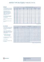 WAFER TYPE BUTTERFLY VALVE Z 411-A - 4