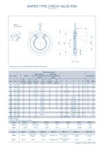 WAFER TYPE CHECK VALVE RSK - 2