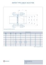 WAFER TYPE CHECK VALVE RSK - 4