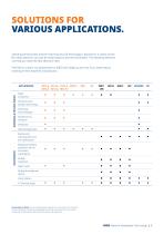 WATER- AND WASTEWATER TECHNOLOGY-3
