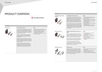 Balluff products and services - 11