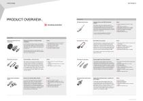 Balluff products and services - 8
