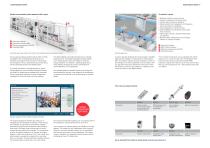 GUIDED CHANGEOVER SOLUTION - 2