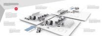 OUR HEART BEATS – FOR INDUSTRY 4.0-3