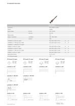 PRODUCTS FOR EFFICIENT AUTOMATION 5 - 16