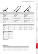 PRODUCTS FOR EFFICIENT AUTOMATION 5 - 19