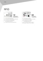 PRODUCTS FOR EFFICIENT AUTOMATION 3 - 10