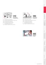 PRODUCTS FOR EFFICIENT AUTOMATION 3 - 11