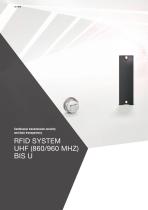 PRODUCTS FOR EFFICIENT AUTOMATION 3 - 12