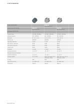 PRODUCTS FOR EFFICIENT AUTOMATION 3 - 14