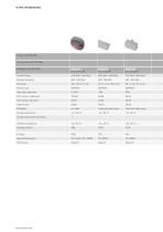 PRODUCTS FOR EFFICIENT AUTOMATION 3 - 16