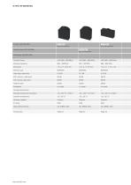PRODUCTS FOR EFFICIENT AUTOMATION 3 - 18
