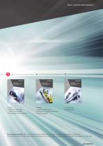 PRODUCTS FOR EFFICIENT AUTOMATION 3 - 5