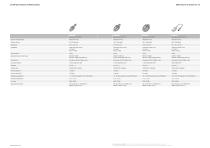 PRODUCTS FOR THE WASHDOWN AREAS-12