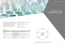 PRODUCTS FOR THE WASHDOWN AREAS-4
