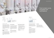 PRODUCTS FOR THE WASHDOWN AREAS-5