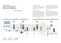 QUALITY AND RELIABILITY FOR THE MOBILITY OF THE FUTURE - 12