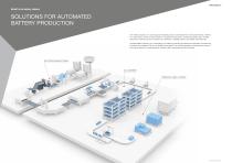 QUALITY AND RELIABILITY FOR THE MOBILITY OF THE FUTURE - 3