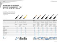 SENSOR CABLES FOR THE AUTOMOTIVE INDUSTRY - 2