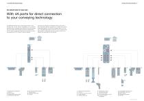 SOLUTIONS FOR ASSEMBLY AND CONVEYING TECHNOLOGY - 7