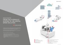 SOLUTIONS FOR FLUID POWER TECHNOLOGY - 12