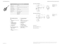 FOR USE IN A POTENTIALLY EXPLOSIVE ENVIRONMENT - 9