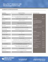 Nova-Pro UV385 Data Sheet-2