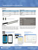 Portable USB Temperature/Humidity Probe-2