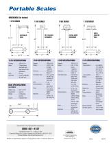 1124 Series Portable Scale - 4